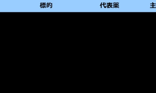 孕妇吃包谷有什么功效与作用-孕妇吃包谷有什么功效网 | 孕妇吃包谷有什么好处,孕妇控糖吃包谷饭会升糖吗